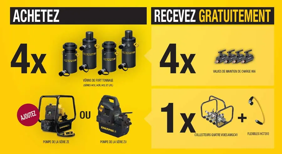 Offre Enerpac 2025 – Vérins de fort tonnage et pompe ZE avec équipements offerts